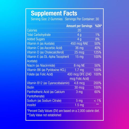 Multivitamin for Women - 60 Gummies, Natural Fruit Flavor, Gluten Free & Non-GMO