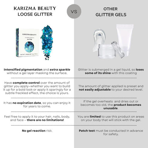 KARIZMA Mermaid Dreams Glitter Set - 10g Chunky Face, Hair, Eye & Body Glitter for Women, Rave & Festival Accessories