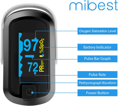 mibest OLED Finger Pulse Oximeter, O2 Meter in Dual Color White/Black