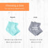 NatraCure Vented Moisturizing Gel Heel Sleeves - 2 Pairs for Cracked Heels, Size Regular
