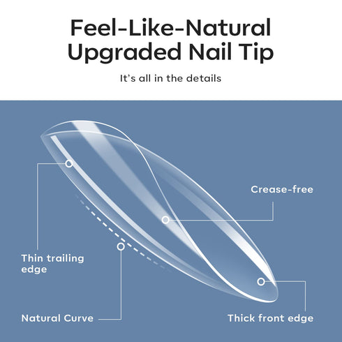 Modelones Medium Almond Nail Tips 500Pcs Clear False Acrylic Almond Press on Nails Pre-shape Full Cover Nail Tips Nail Extension DIY at Home 10 Sizes