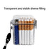 Outdoor EDC Transparent Waterproof Cigarette Case, 20 Capacity for Regular/King Size 85mm Cigarettes Box Holder