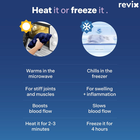 REVIX Microwavable Neck Warmer Heating Pad with Moist Heat for Neck, Shoulders, and Back Pain Relief