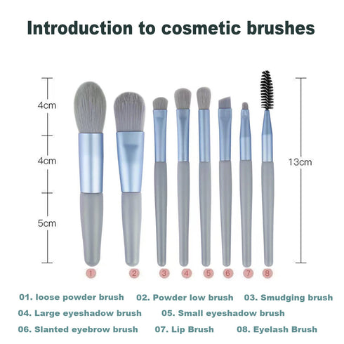 8 Pieces Makeup Brush Set for Foundation, Blush, Concealer, Eye Shadow, and Eye Liner, Travel Makeup Bag (Blue)