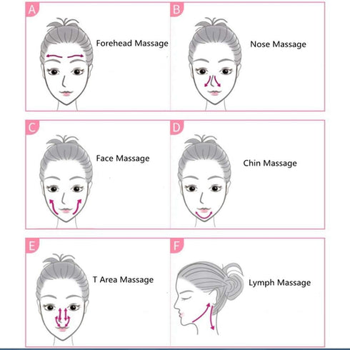 Rose Quartz Gua Sha Comb Massage Tool, Unique Comb Edge Gua Sha Board for SPA & Acupuncture Therapy, Heart Shape