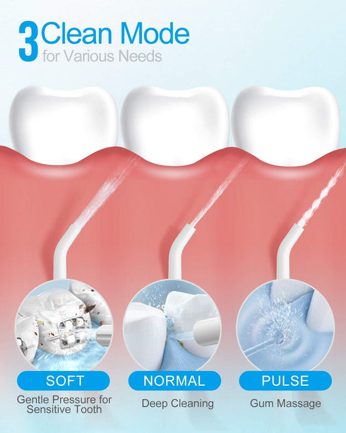 Nicefeel Cordless Water Flosser, 300ML, Portable USB Rechargeable Oral Irrigator, IPX7 Waterproof, 3 Modes, 4 Jet Tips,