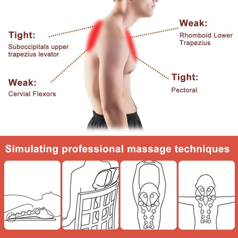 YURUIHKAO Trapezius Trigger Point Massager, Suboccipital Release Tool Trigger Point Massager for Muscle Pain Relief