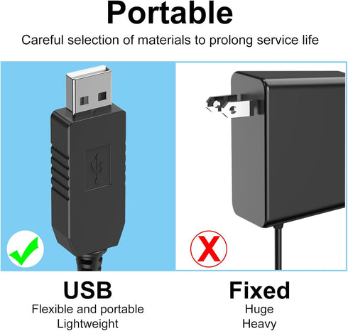 Charger Cord Replacement for Waterpik Water Flosser WP360, WP462, WP450, WF13, WP100, USB Charging Cable (Black)