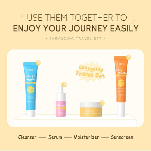 Hydrating Skin Care Set Travel Kit, 4 Piece Essentials Set for Women and Teenage Girls, Mini Travel Size