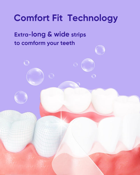 MySmile Non-Sensitive Teeth Whitening Strips Kit - 10Pcs with Waterproof 28X LED Light for Stain Removal