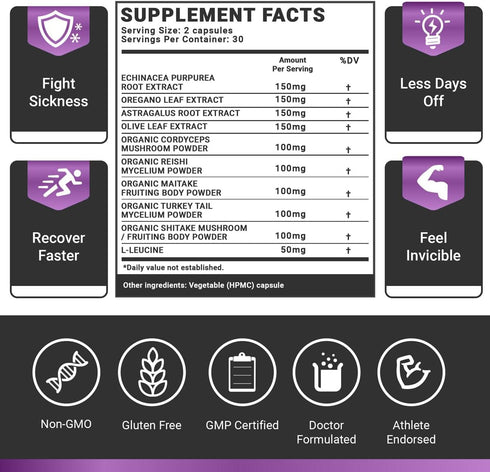 Immune 60 OMISSANDI-WELLNESS Resilient - Natural System Support - Dr. Ian Stern Formulated - to boost your defenses