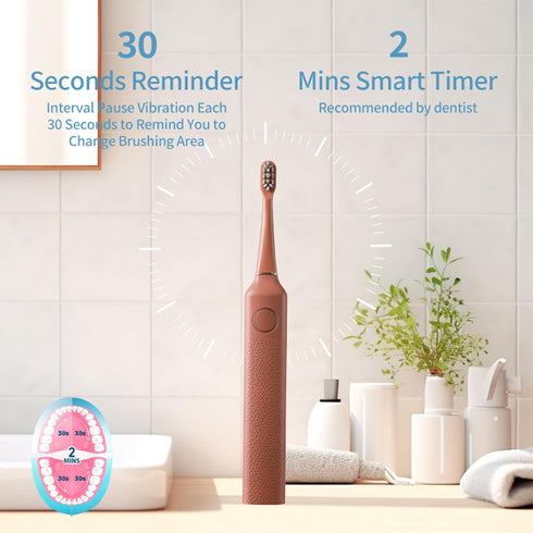 LUWRADAAD 2 3 Rechargeable Sonic Electric Toothbrush for Adults, Powered Motor High Vibration Teeth & Gum Care, Soft