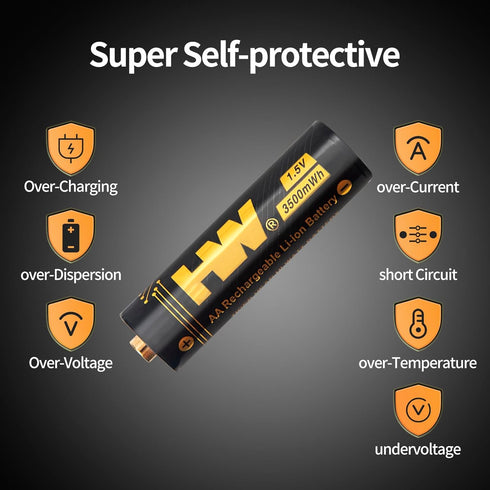 HW 4 Pack Rechargeable Lithium AA Batteries, 1.5V 3500mWh, Fast Charge, Long-Lasting Power, 1000+ Cycles