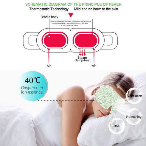 Steam Eye Mask, 15 Packs Lavender Fragrance Hot Steam Eye SPA Mask for Dry Eyes & Relaxation Gifts for Men, Women