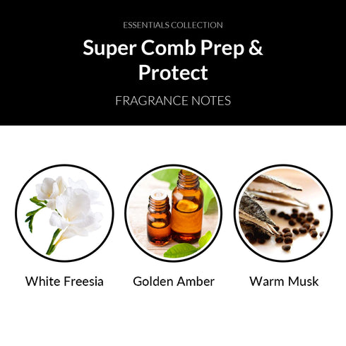 Number 4 Super Comb & Protect Mini Leave In Conditioner Spray, 1.45 oz Heat Protectant for Hair