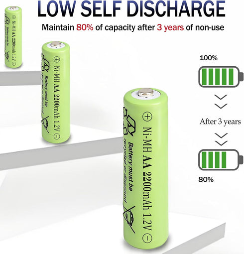 Zsolarigt 2200mAh 1.2V 10 Counts, 2200mAh NiMH AA Rechargeable Batteries High Capacity Double A Battery Lasting Long