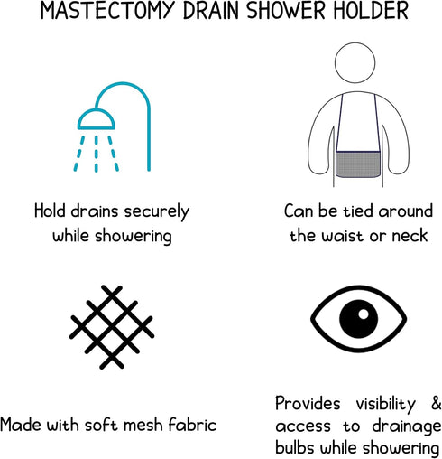 Mastectomy & Post Surgery Drain Carrier Belt & Shower Holder, Two Pack Black/Navy
