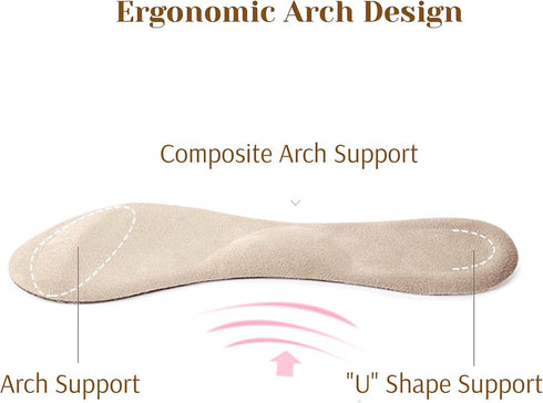 CB 3-Pairs Arch Support Insoles, Silicone Gel Invisible Slim Inserts for Arch Pain Relief, 3/4 Length for Women Shoes