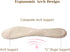 CB 3-Pairs Arch Support Insoles, Silicone Gel Invisible Slim Inserts for Arch Pain Relief, 3/4 Length for Women Shoes
