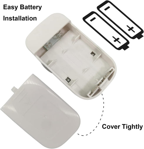 WRINERY Fingertip Pulse Oximeter, Oxygen Saturation Monitor, OLED Portable Oximetry with Batteries and Lanyard