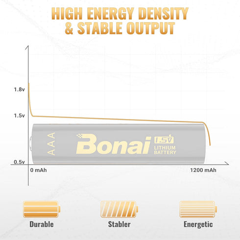 BONAI AAA Lithium Batteries, 1.5V 1200mAh Long Lasting Triple AAA Batteries - Ultimate Power for High Drain Devices (8
