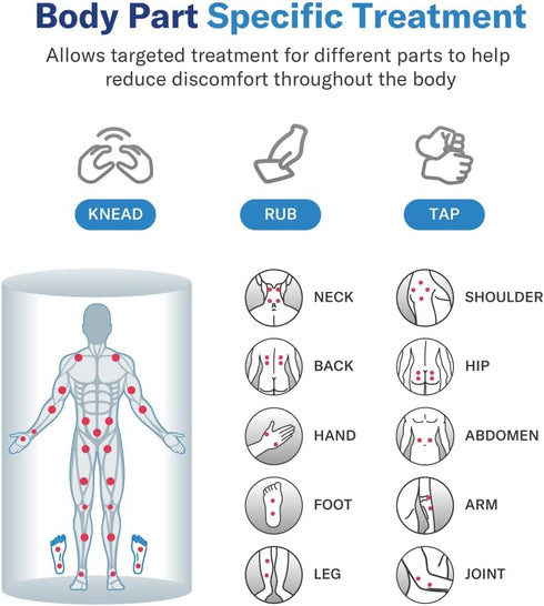 Alcedo TENS Unit + EMS Muscle Stimulator, Electric Rechargeable Pulse Massager, 41 Modes