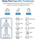 Alcedo TENS Unit + EMS Muscle Stimulator, Electric Rechargeable Pulse Massager, 41 Modes