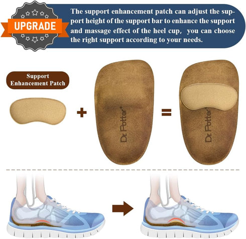 W5.5-8.5 M5.5-7.5) DR. POTTER+ Heel Cups for Plantar Fasciitis Relief, Cork Heel Cushions for Heel Pain and Achilles