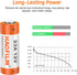 HAOFILM 23A 12V (5 Pack) 3-Year Pack Alkaline Batteries - Long Lasting Power, Shelf Life | Bulk Value for Car Remotes