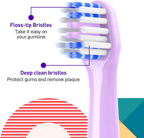 Replacement Toothbrush Heads, 10 Count Compatible with Colgate Hum Connected Smart Battery Electric Toothbrush, Purple