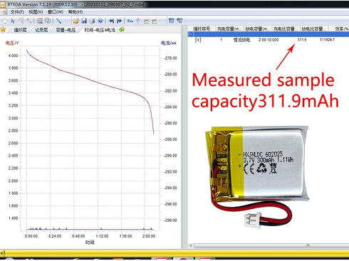 DC 3.7V 300mAh 602025 Rechargeable Lithium Polymer Battery for DIY Electronic Products