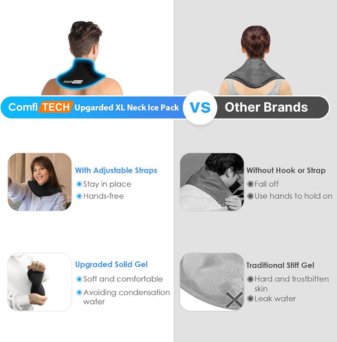 ComfiTECH XL Gel Ice Pack Wrap for Neck, Reusable Cold Compress for Cervical, Sports Injuries, Swelling, Bruises