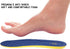 Full Length Thick Memory Foam Shoe Inserts with Arch Support - Premium Orthopedic Insoles for Heel Pain, Blue Size 8