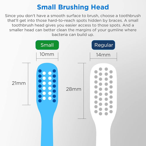 V+A Shaped Orthodontic Toothbrush for Braces, Soft Bristles, with 6 Interdental Brushes, 6 Count
