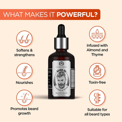 The Man Company 100% Natural Beard Oil for Men, Almond Oil, Thyme, Argan, Jojoba Oil for Faster Beard Growth, 1.1 Oz