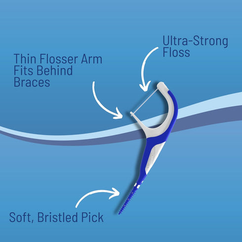 Braces Flosser, Ultra Strong Floss for Easy & Effective Clean, 40 Count (Pack of 3)