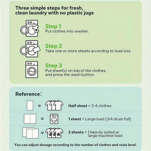 KUKUGO 60 Count 120 Laundry Detergent Sheets, | Loads for Travel & Home | Eco-Friendly, Plastic-Free, Biodegradable |
