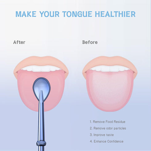 BOEEA Tongue Scraper Attachment Replacement for Waterpik Water Flosser, 3 PCS Tongue Cleaner Tips