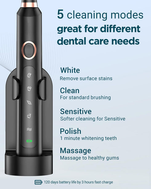 M5 8 120 Rtauys Electric Toothbrush for Adults - Sonic Electric Toothbrush for Kids and Adults with Brush Heads