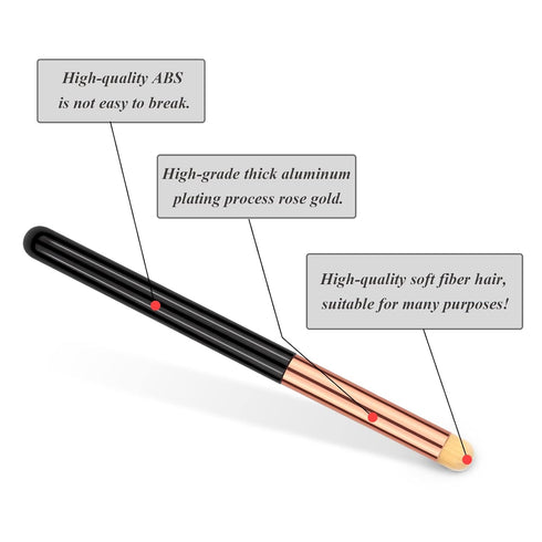 Eye Makeup Brushes Round, Professional 3Pcs Concealer Eyeshadow Brush Set for Blending Brushes