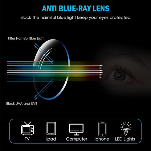 3 Pack Rimless Reading Glasses for Women, Blue Light Blocking Readers with Tinted Edge