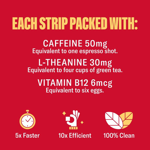 Energy Strips | Natural Instant Energy with 50mg Caffeine, L-Theanine, Vitamin B12 - 30 Strips = 30 Drinks