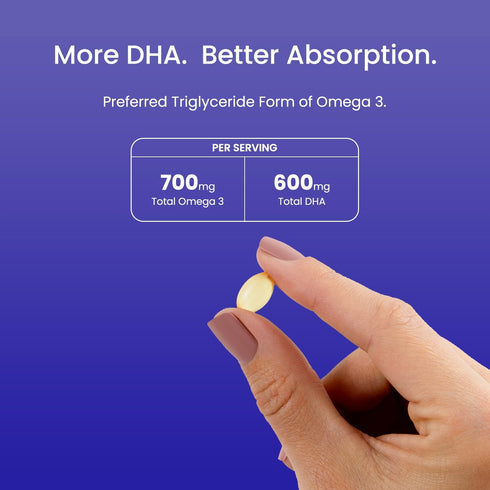 Prenatal DHA for Women 600mg + 400 IU Vitamin D3, 120 Softgels for Brain Health during Pregnancy