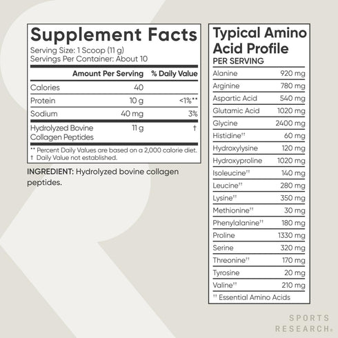 Sports Research Collagen Peptides, Hydrolyzed Type 1 & 3 Collagen Powder Protein Supplement for Healthy Skin