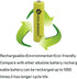 20 Pack Ni-CD 600mAh AA Rechargeable Batteries for Solar Lights, Rechargeable Batteries NiCd for Solar Lamp