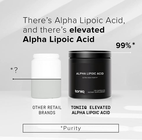 Toniiq 1000mg Ultra High Strength Alpha Lipoic Acid Capsules, 120 Capsules - Highly Purified 99%+ USP Standard