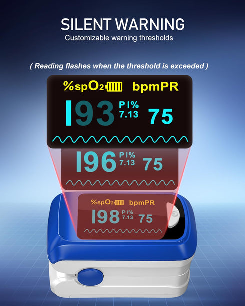 SpO2 SpO2/Heart Pulse Oximeter Fingertip Oxygen Monitor Fingertip Pulse Ox Heart Rate and Finger Pulse Oximeter