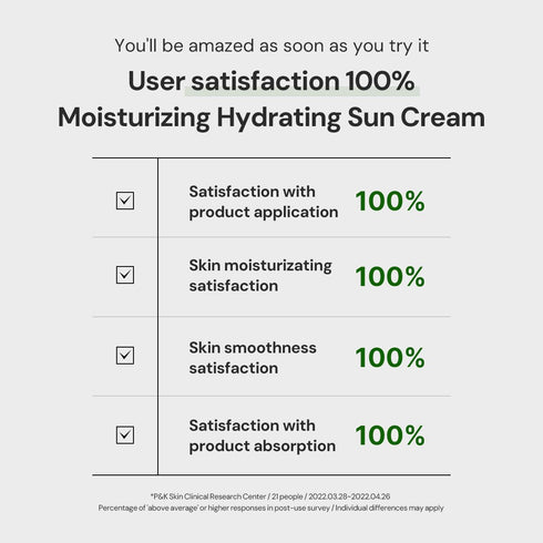 THANKYOU FARMER Sun Project Relief Sun Cream SPF50+ PA++++ (50ml) - Travel Size Reef Safe Sunscreen with Centella
