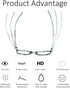 VisionGlobal Blue Light Blocking Glasses for Women/Men, Anti Eyestrain, Stylish Oval Frame, Anti Glare (+1.50