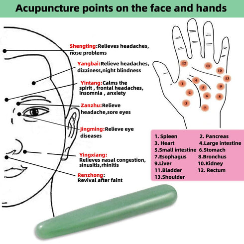 Gua Sha Massage Tools Jade Manual Stick for Deep Tissue Natural Facial & Full Body Pain Relief